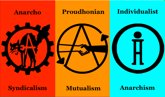 The Case against Capitalism (And the Alternatives)