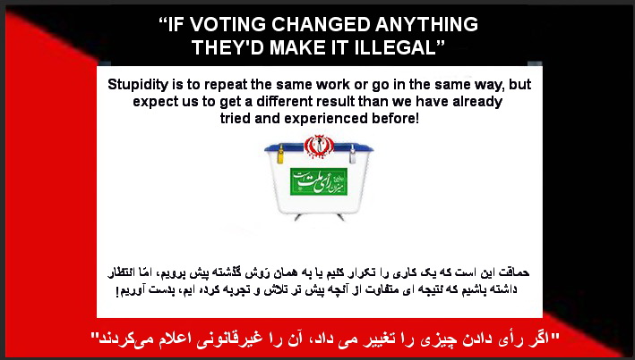 WHAT DO WELAYAT-E-FAQIH AND ELECTIONS MEAN IN THE RULING SHIA ISLAMIC STATE IN IRAN?